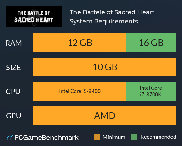 The Battele of Sacred Heart System Requirements PC Graph - Can I Run The Battele of Sacred Heart The Battele of Sacred Heart System Requirements PC Graph - Can I Run The Battele of Sacred Heart