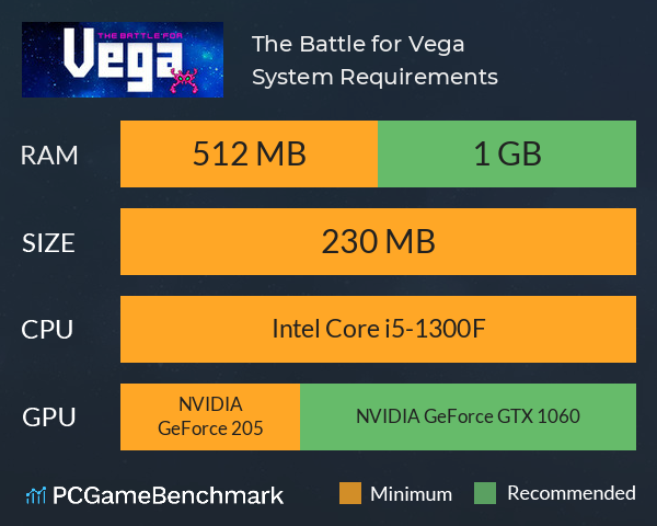 The Battle for Vega System Requirements PC Graph - Can I Run The Battle for Vega