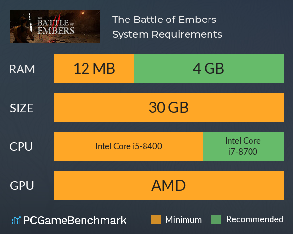The Battle of Embers System Requirements PC Graph - Can I Run The Battle of Embers The Battle of Embers System Requirements PC Graph - Can I Run The Battle of Embers