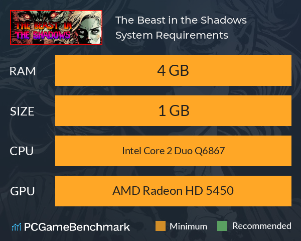 The Beast in the Shadows System Requirements PC Graph - Can I Run The Beast in the Shadows