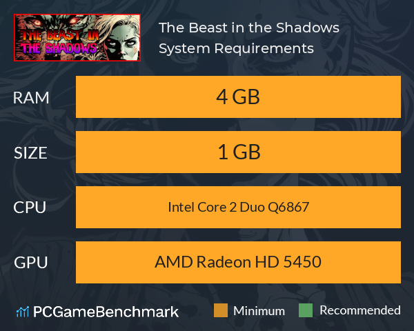 The Beast in the Shadows System Requirements PC Graph - Can I Run The Beast in the Shadows The Beast in the Shadows System Requirements PC Graph - Can I Run The Beast in the Shadows