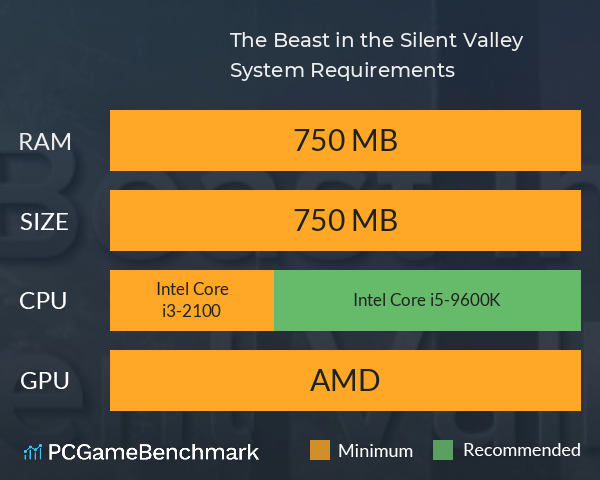The Beast in the Silent Valley System Requirements PC Graph - Can I Run The Beast in the Silent Valley The Beast in the Silent Valley System Requirements PC Graph - Can I Run The Beast in the Silent Valley