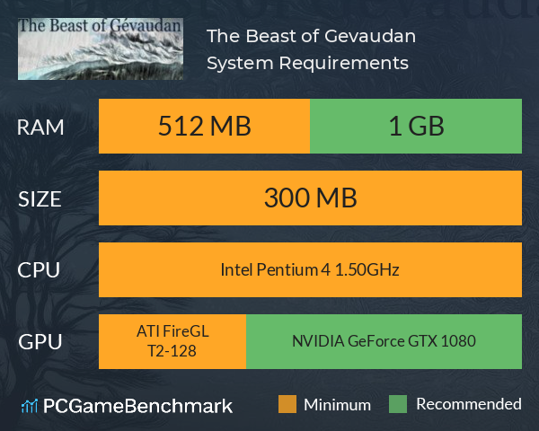 The Beast of Gevaudan System Requirements PC Graph - Can I Run The Beast of Gevaudan The Beast of Gevaudan System Requirements PC Graph - Can I Run The Beast of Gevaudan