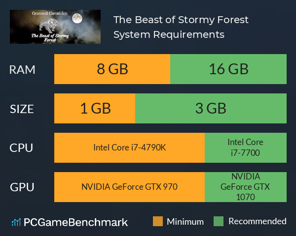 The Beast of Stormy Forest System Requirements PC Graph - Can I Run The Beast of Stormy Forest The Beast of Stormy Forest System Requirements PC Graph - Can I Run The Beast of Stormy Forest