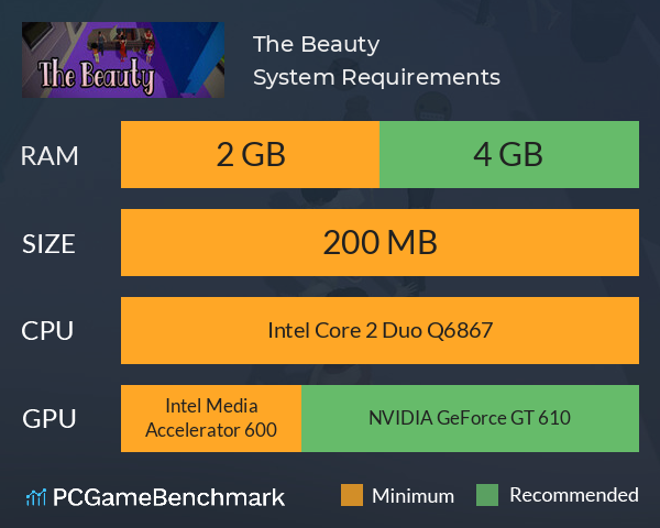 The Beauty System Requirements PC Graph - Can I Run The Beauty The Beauty System Requirements PC Graph - Can I Run The Beauty