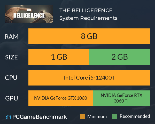 THE BELLIGERENCE System Requirements PC Graph - Can I Run THE BELLIGERENCE