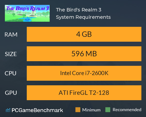 The Bird's Realm 3 System Requirements PC Graph - Can I Run The Bird's Realm 3
