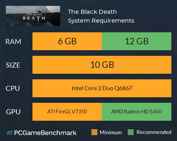 The Black Death System Requirements PC Graph - Can I Run The Black Death