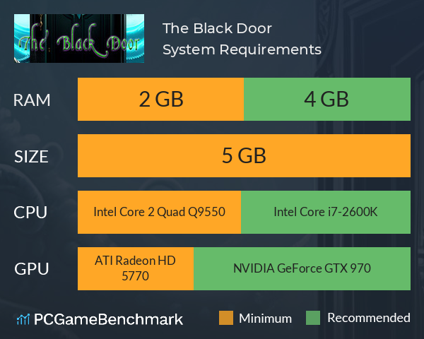 The Black Door System Requirements PC Graph - Can I Run The Black Door The Black Door System Requirements PC Graph - Can I Run The Black Door