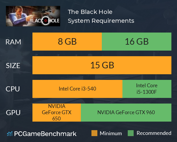 The Black Hole 黑洞 System Requirements PC Graph - Can I Run The Black Hole 黑洞