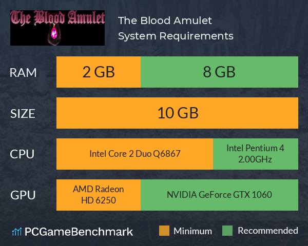 The Blood Amulet System Requirements PC Graph - Can I Run The Blood Amulet The Blood Amulet System Requirements PC Graph - Can I Run The Blood Amulet