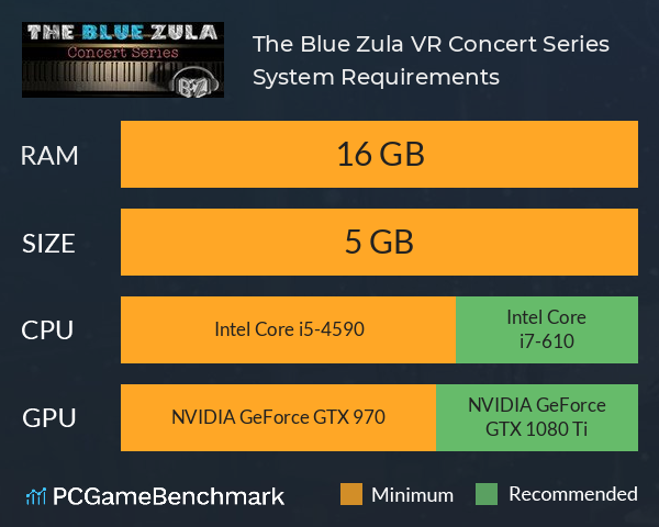 The Blue Zula VR Concert Series System Requirements PC Graph - Can I Run The Blue Zula VR Concert Series