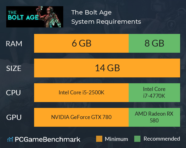 The Bolt Age System Requirements PC Graph - Can I Run The Bolt Age The Bolt Age System Requirements PC Graph - Can I Run The Bolt Age