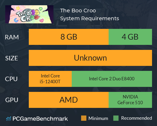 The Boo Croo System Requirements PC Graph - Can I Run The Boo Croo The Boo Croo System Requirements PC Graph - Can I Run The Boo Croo