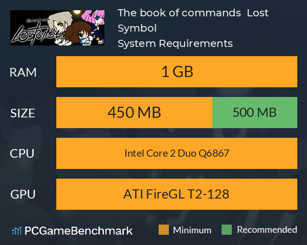 The book of commands : Lost Symbol System Requirements PC Graph - Can I Run The book of commands : Lost Symbol The book of commands : Lost Symbol System Requirements PC Graph - Can I Run The book of commands : Lost Symbol