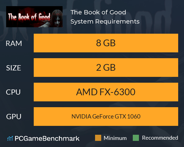 The Book of Good System Requirements PC Graph - Can I Run The Book of Good The Book of Good System Requirements PC Graph - Can I Run The Book of Good