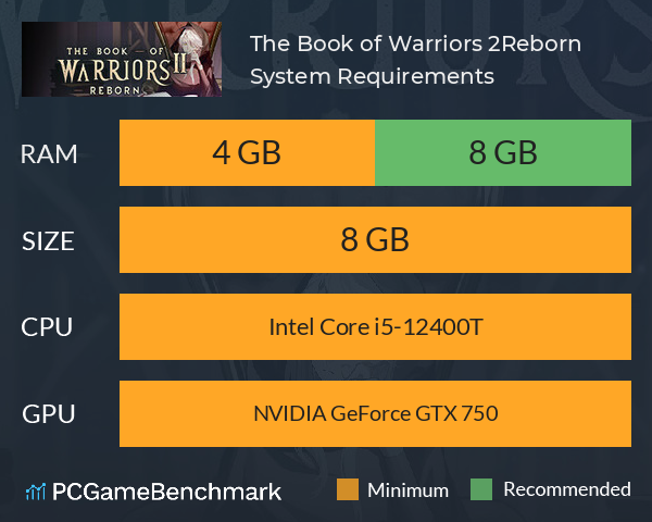 The Book of Warriors 2:Reborn System Requirements PC Graph - Can I Run The Book of Warriors 2:Reborn