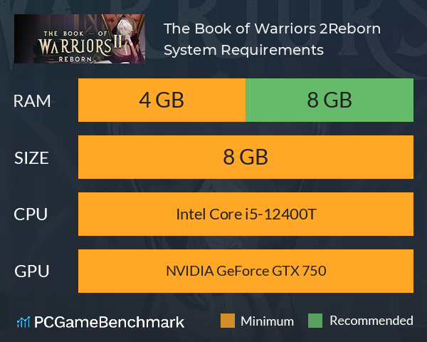 The Book of Warriors 2:Reborn System Requirements PC Graph - Can I Run The Book of Warriors 2:Reborn The Book of Warriors 2:Reborn System Requirements PC Graph - Can I Run The Book of Warriors 2:Reborn