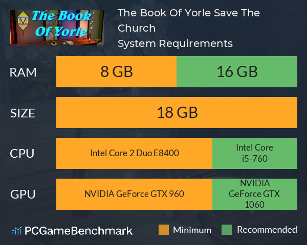 The Book Of Yorle: Save The Church System Requirements PC Graph - Can I Run The Book Of Yorle: Save The Church