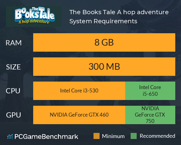 The Books Tale: A hop adventure! System Requirements PC Graph - Can I Run The Books Tale: A hop adventure!