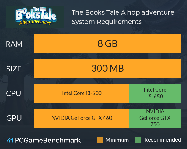 The Books Tale: A hop adventure! System Requirements PC Graph - Can I Run The Books Tale: A hop adventure! The Books Tale: A hop adventure! System Requirements PC Graph - Can I Run The Books Tale: A hop adventure!