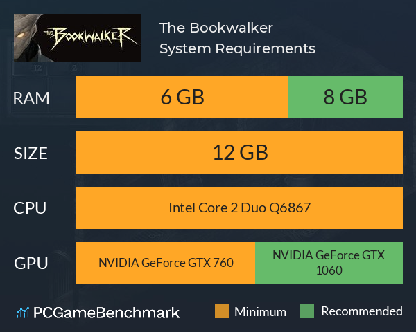 The Bookwalker System Requirements PC Graph - Can I Run The Bookwalker