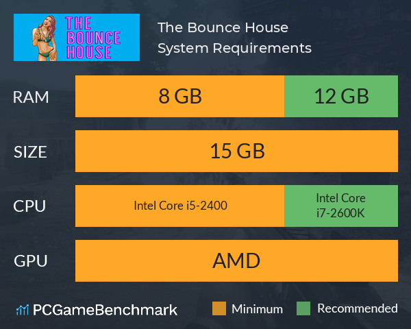The Bounce House System Requirements PC Graph - Can I Run The Bounce House