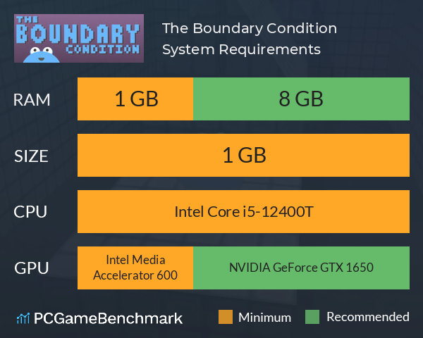 The Boundary Condition System Requirements PC Graph - Can I Run The Boundary Condition The Boundary Condition System Requirements PC Graph - Can I Run The Boundary Condition