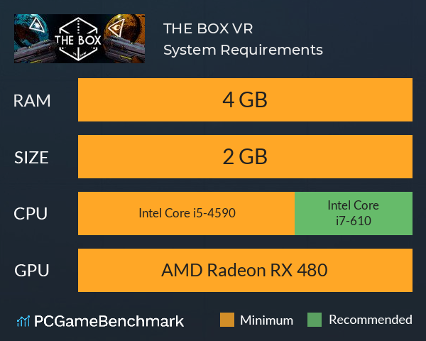 THE BOX VR System Requirements PC Graph - Can I Run THE BOX VR