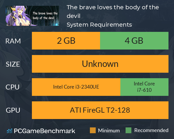 The brave loves the body of the devil System Requirements PC Graph - Can I Run The brave loves the body of the devil