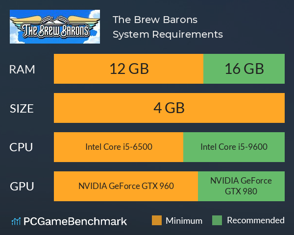 The Brew Barons System Requirements PC Graph - Can I Run The Brew Barons The Brew Barons System Requirements PC Graph - Can I Run The Brew Barons
