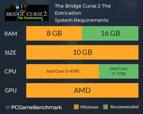 The Bridge Curse 2: The Extrication System Requirements PC Graph - Can I Run The Bridge Curse 2: The Extrication