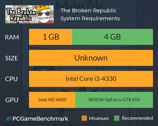 The Broken Republic System Requirements PC Graph - Can I Run The Broken Republic The Broken Republic System Requirements PC Graph - Can I Run The Broken Republic