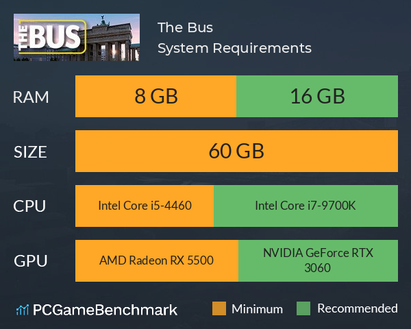 The Bus System Requirements PC Graph - Can I Run The Bus