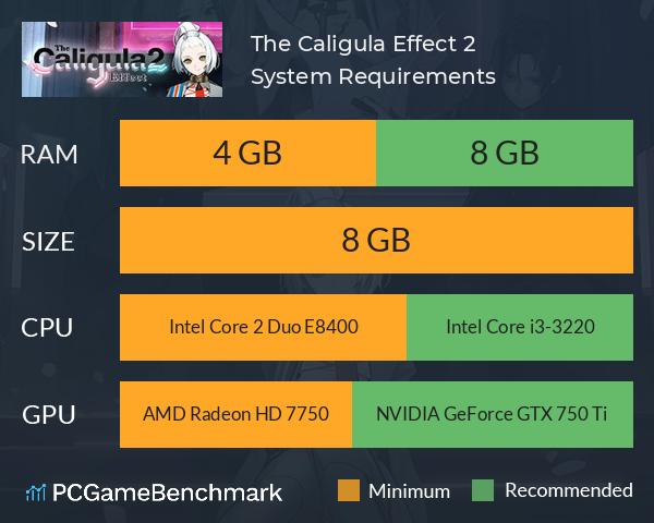 The Caligula Effect 2 System Requirements PC Graph - Can I Run The Caligula Effect 2