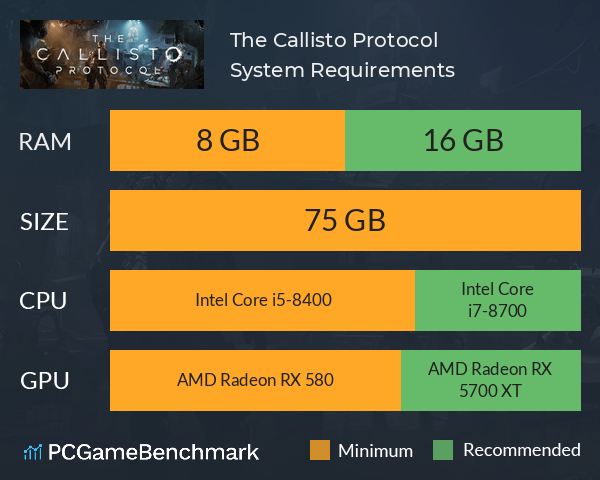 The Callisto Protocol System Requirements PC Graph - Can I Run The Callisto Protocol