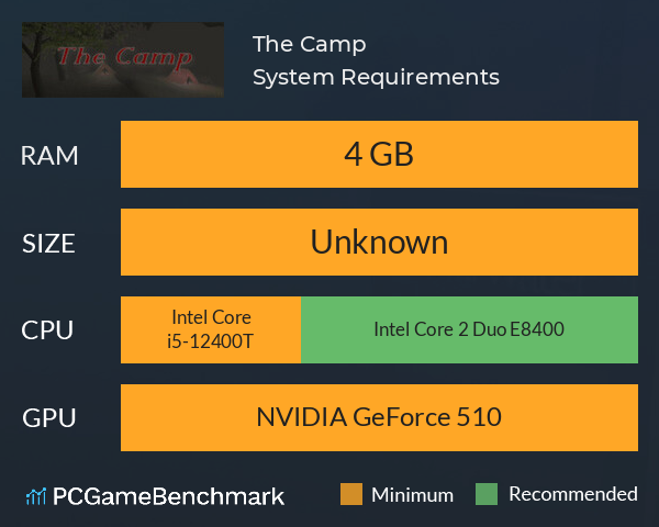 The Camp System Requirements PC Graph - Can I Run The Camp The Camp System Requirements PC Graph - Can I Run The Camp