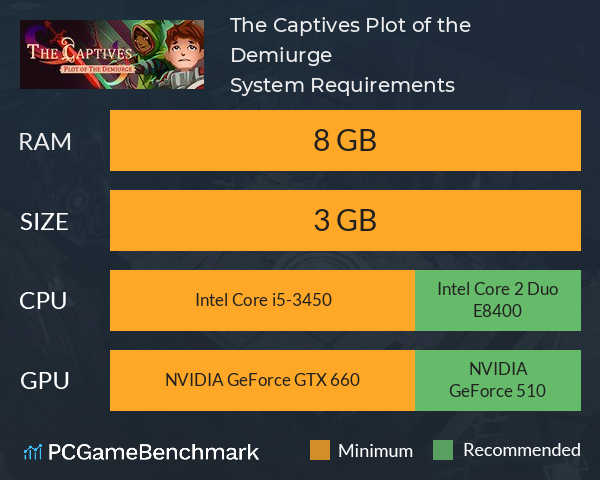 The Captives: Plot of the Demiurge System Requirements PC Graph - Can I Run The Captives: Plot of the Demiurge The Captives: Plot of the Demiurge System Requirements PC Graph - Can I Run The Captives: Plot of the Demiurge