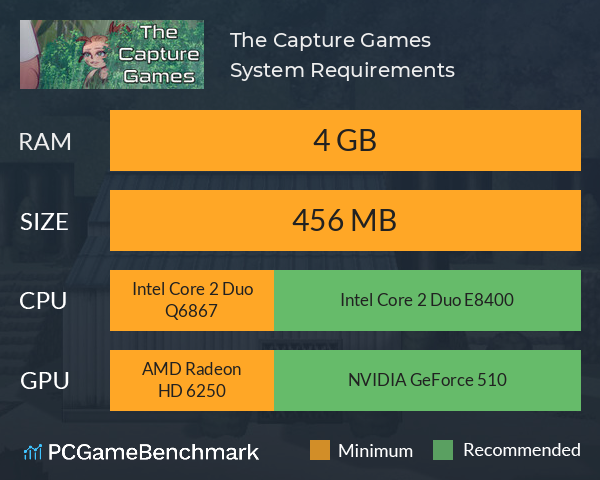 The Capture Games System Requirements PC Graph - Can I Run The Capture Games The Capture Games System Requirements PC Graph - Can I Run The Capture Games