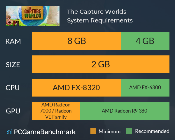The Capture Worlds System Requirements PC Graph - Can I Run The Capture Worlds The Capture Worlds System Requirements PC Graph - Can I Run The Capture Worlds