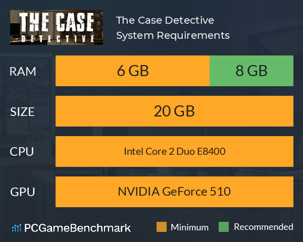The Case: Detective System Requirements PC Graph - Can I Run The Case: Detective The Case: Detective System Requirements PC Graph - Can I Run The Case: Detective