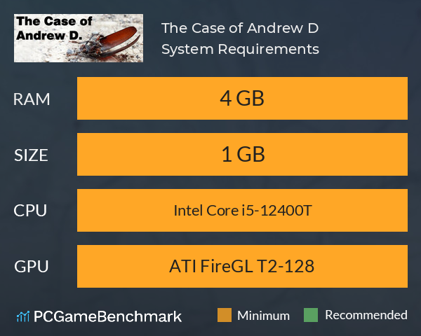 The Case of Andrew D. System Requirements PC Graph - Can I Run The Case of Andrew D. The Case of Andrew D. System Requirements PC Graph - Can I Run The Case of Andrew D.