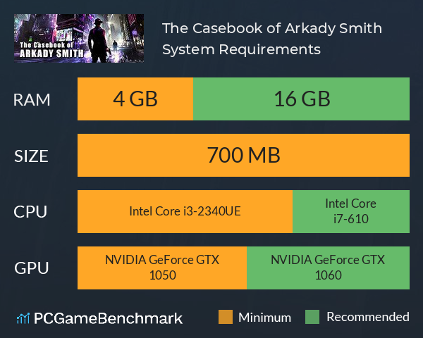 The Casebook of Arkady Smith System Requirements PC Graph - Can I Run The Casebook of Arkady Smith