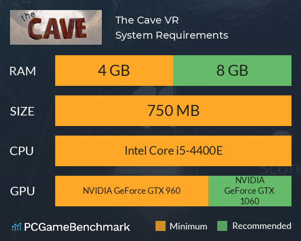 The Cave VR System Requirements PC Graph - Can I Run The Cave VR