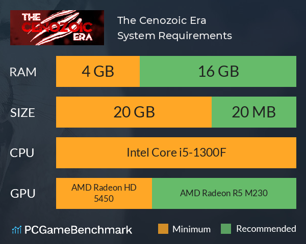The Cenozoic Era System Requirements PC Graph - Can I Run The Cenozoic Era The Cenozoic Era System Requirements PC Graph - Can I Run The Cenozoic Era