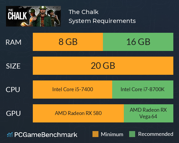 The Chalk System Requirements PC Graph - Can I Run The Chalk The Chalk System Requirements PC Graph - Can I Run The Chalk