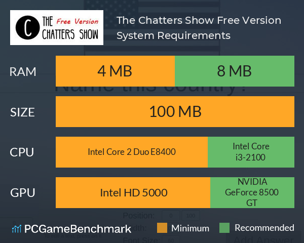 The Chatters Show Free Version System Requirements PC Graph - Can I Run The Chatters Show Free Version