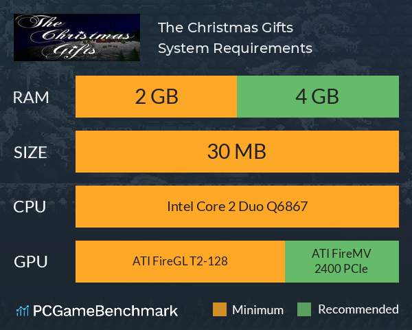 The Christmas Gifts System Requirements PC Graph - Can I Run The Christmas Gifts The Christmas Gifts System Requirements PC Graph - Can I Run The Christmas Gifts