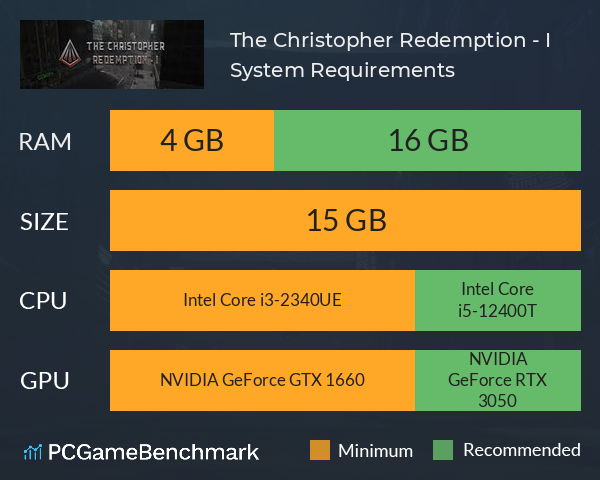 The Christopher Redemption - I System Requirements PC Graph - Can I Run The Christopher Redemption - I The Christopher Redemption - I System Requirements PC Graph - Can I Run The Christopher Redemption - I