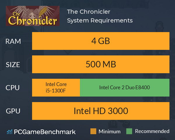 The Chronicler System Requirements PC Graph - Can I Run The Chronicler The Chronicler System Requirements PC Graph - Can I Run The Chronicler